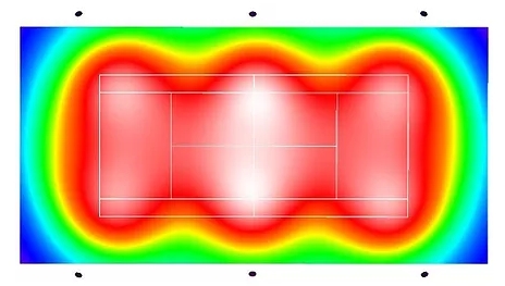 テニスコート　照度シミュレーション図